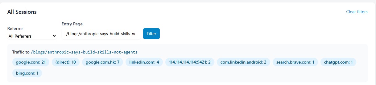 Referrer consolidation showing traffic sources per blog post including ChatGPT